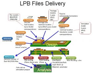 lpb_files